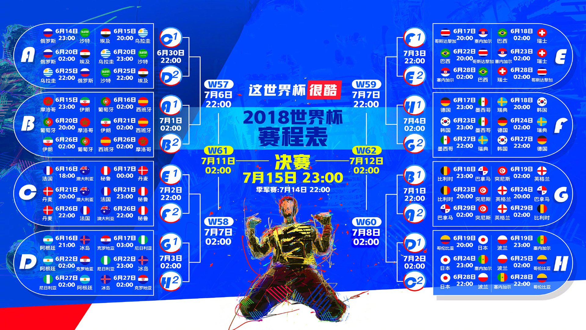 2026世界杯D组乱了套！加纳把荷兰摁在地上摩擦，日本小久保闪耀全场